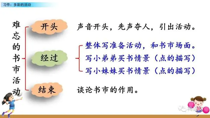 刻苦训练篮球时如何避免受伤的建议_0